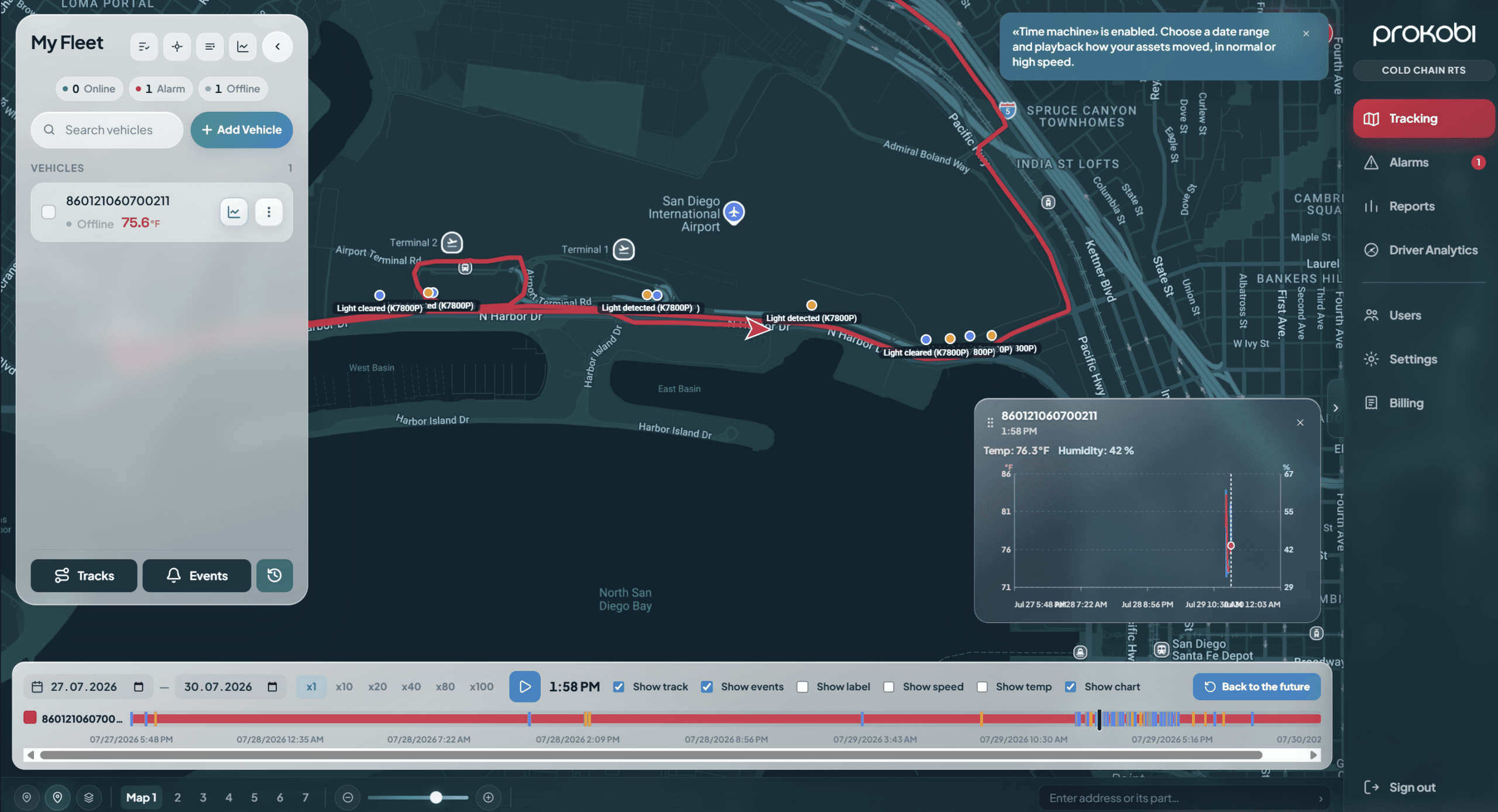 Refrigerated trailer trip history replay with GPS and sensor timeline