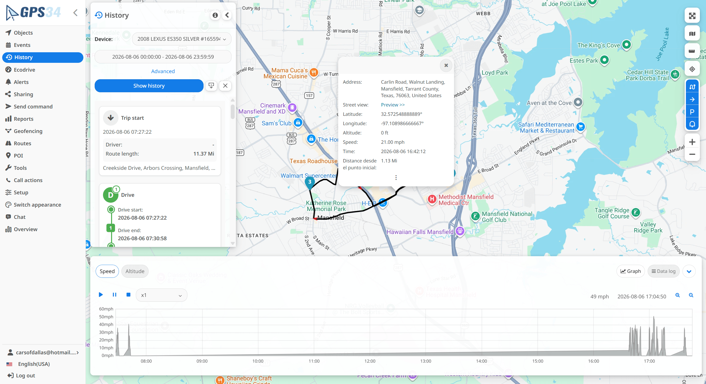 Vehicle tracking platform dashboard