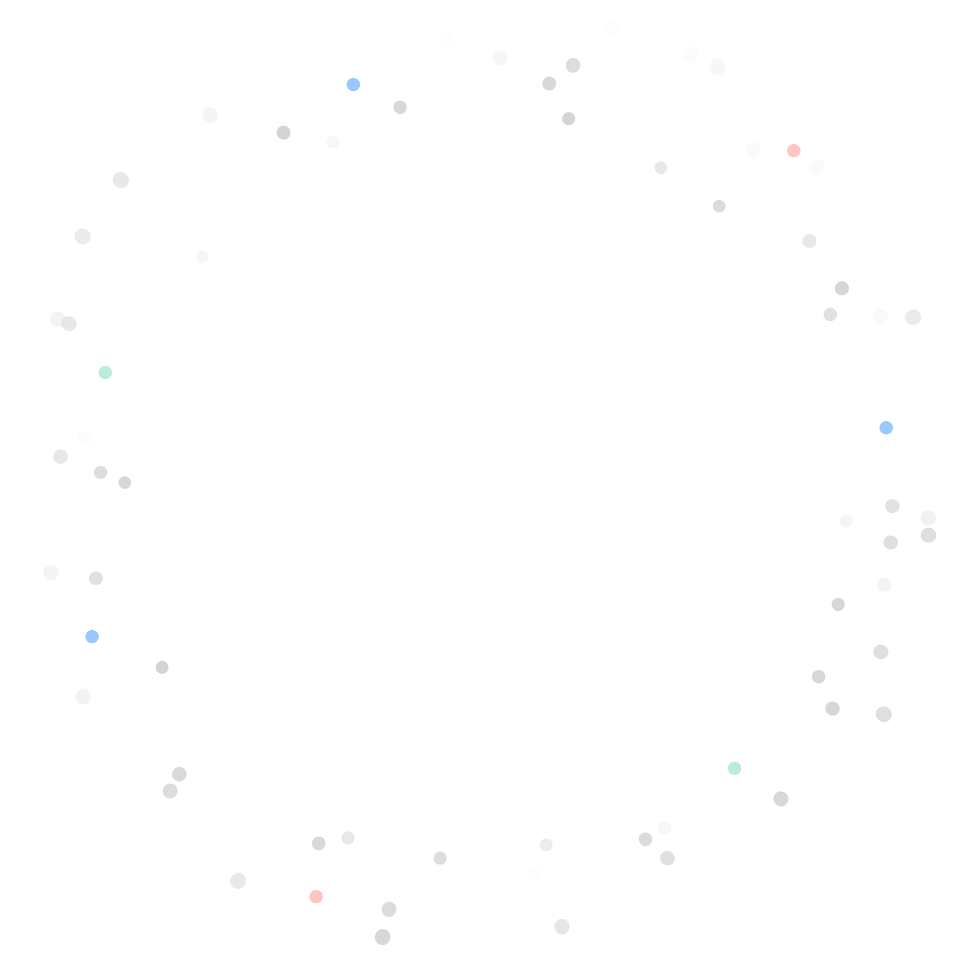 Particle element